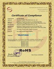 中國誠信企業榮譽